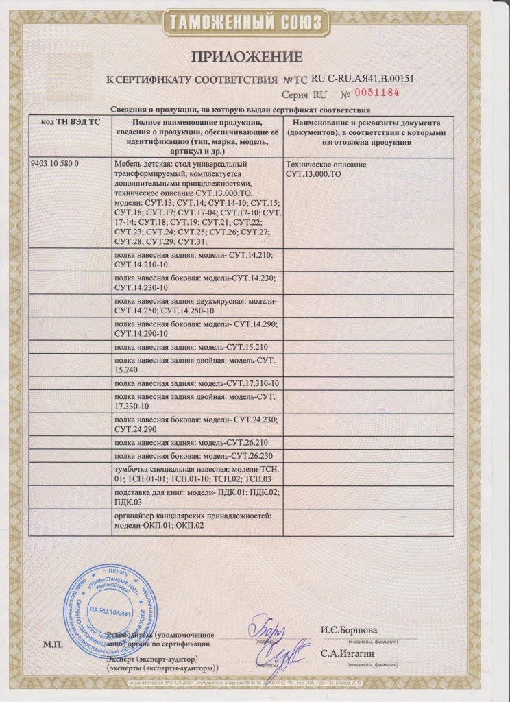Приложение к сертификату соответствия № TC RU C-RU.АЯ41.В.00151 с 07.06.2016 по 06.06.2021
